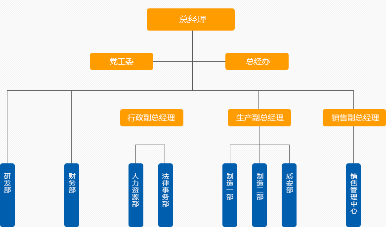 九游会
